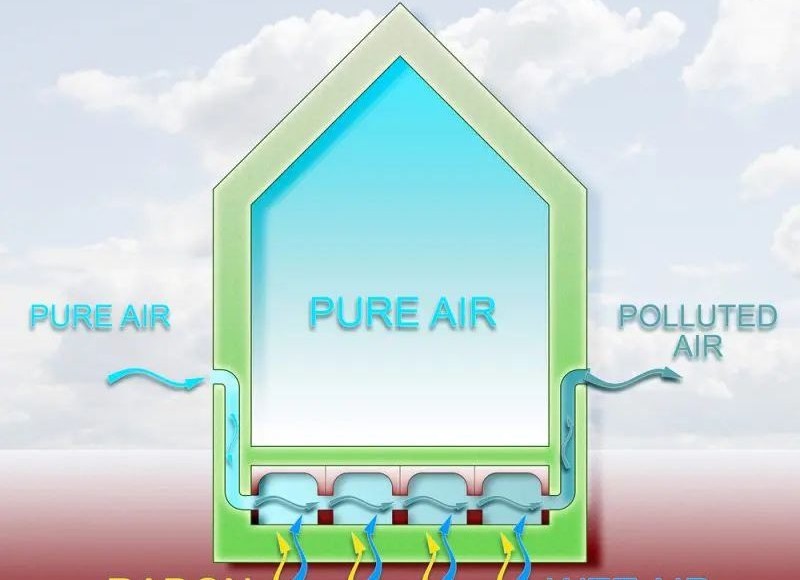 Protect Yourself and Your Family From Radon